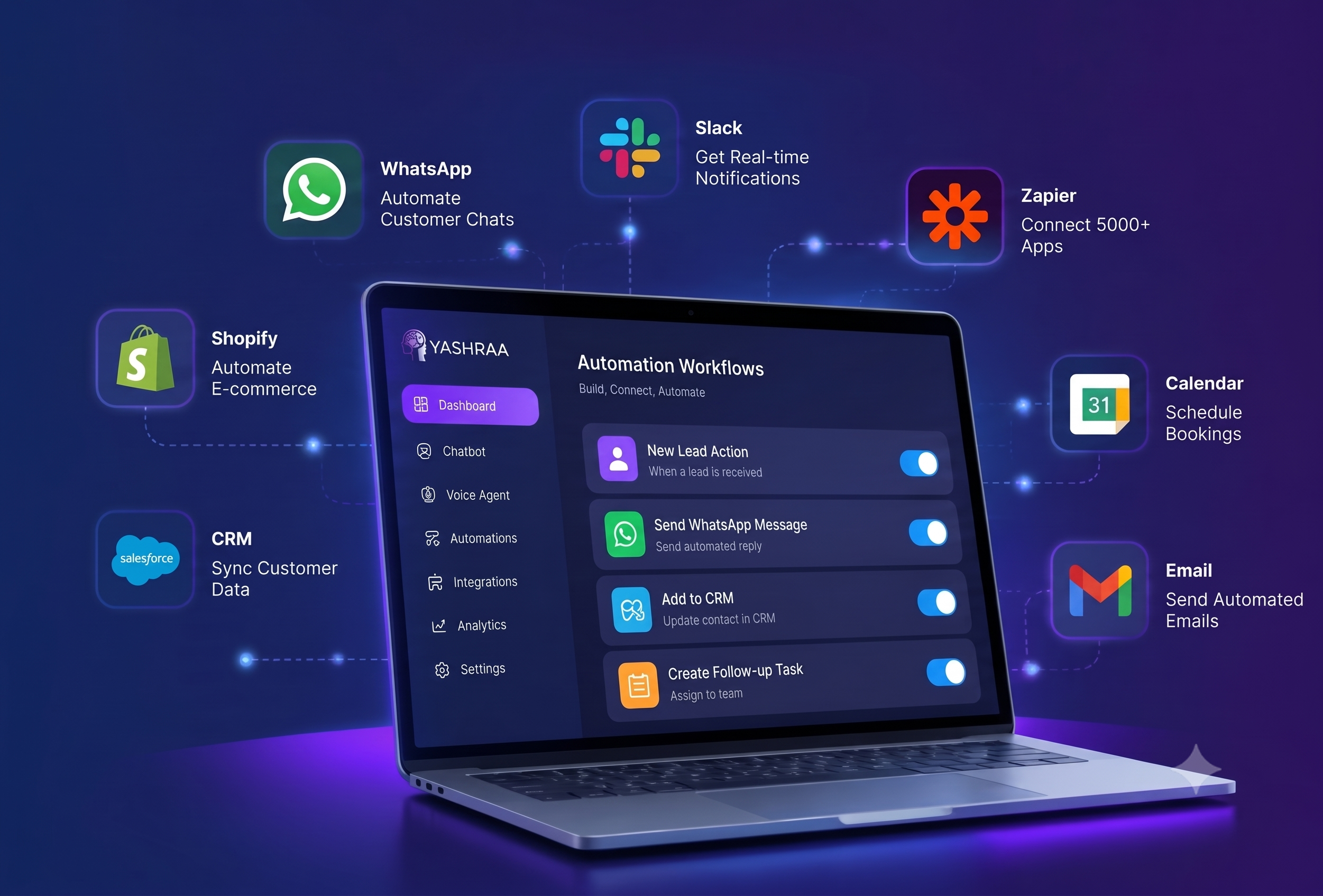 Business Automation Workflow Graphic